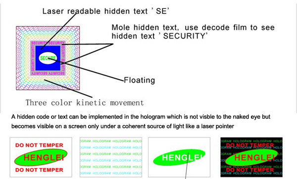 LHT-code